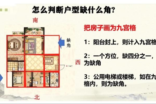 房子左侧风水
