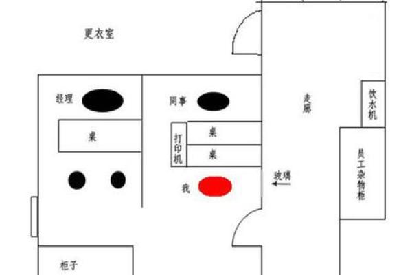 办公室风水座位朝向东方好不好