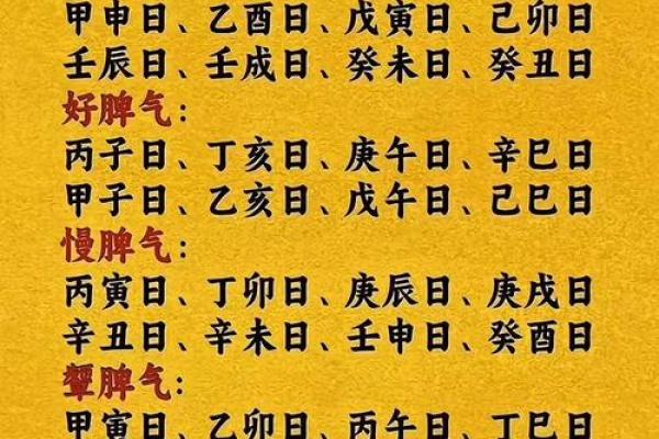 八字中的四柱算命法有哪些