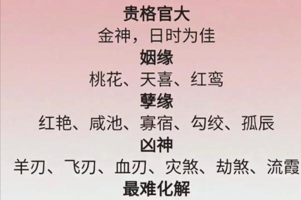 八字算命神煞免费,免费八字排盘查神煞