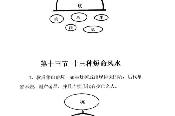 怎么看祖坟风水好坏