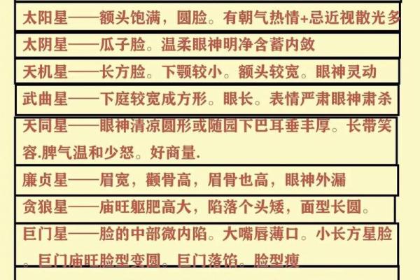 紫薇斗数婚运算正式