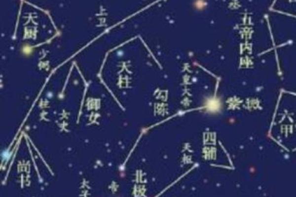 紫薇斗数星宿详解