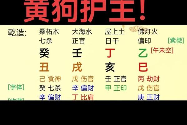 年月八日算命