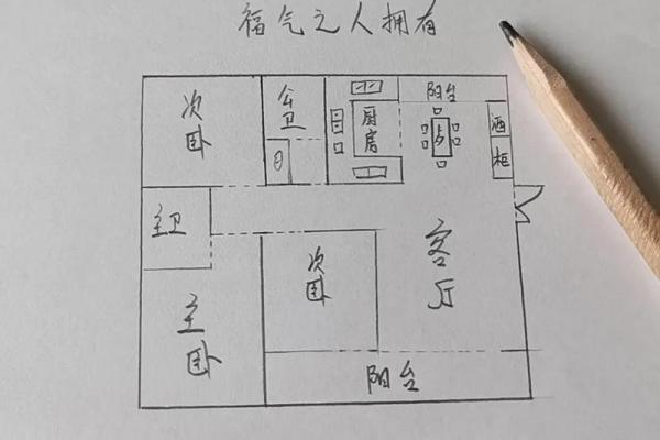 福地福人居，如何才能打造风水福地！