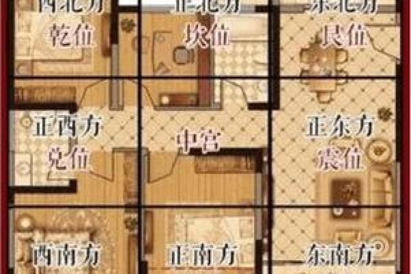 新婚夫妇必须要知道的婚姻风水