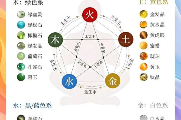 传统风水佩戴水晶有什么好处