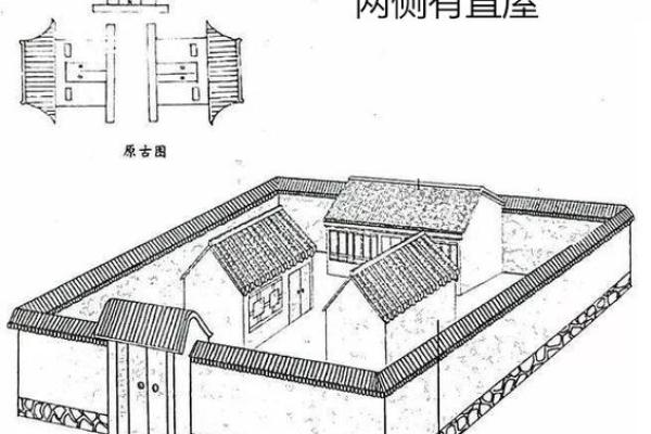 风水学入门《阳宅十书》扫描版