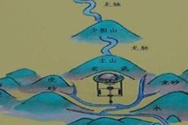 最有效的风水，是人文能量风水