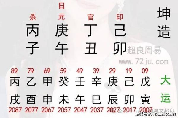 从八字看你的有灾之年在什么时候