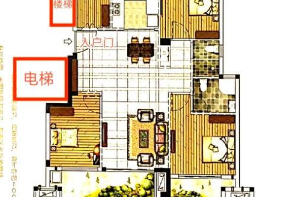 房子风水宝地如何辨识？