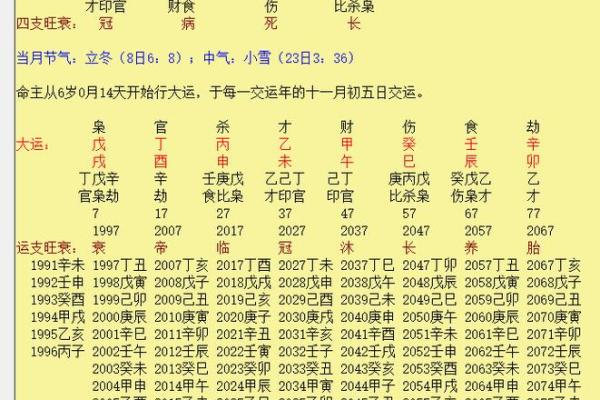八字干与干