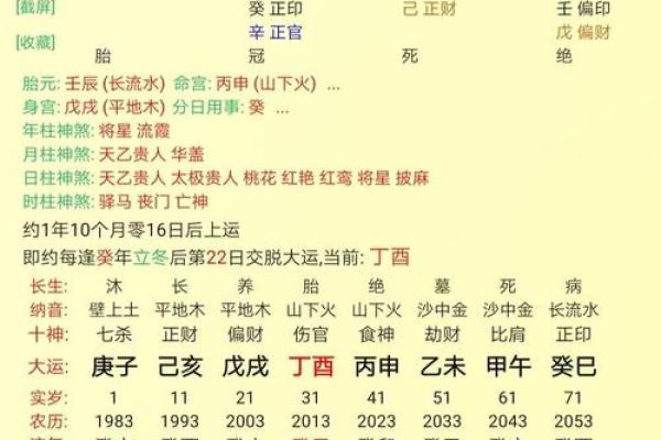 算命当中什么叫官星
