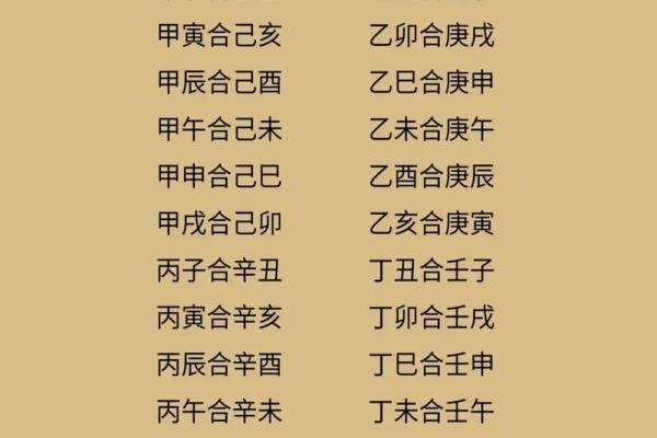 时辰八字合婚