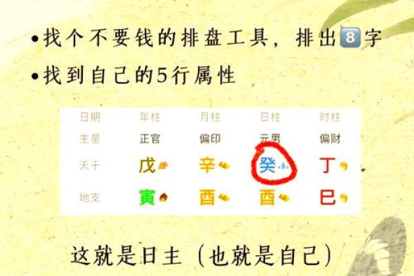 怎样才能知道孩子八字命运