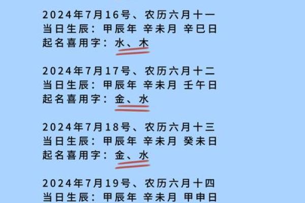 最全面的生辰八字与五行起名知识