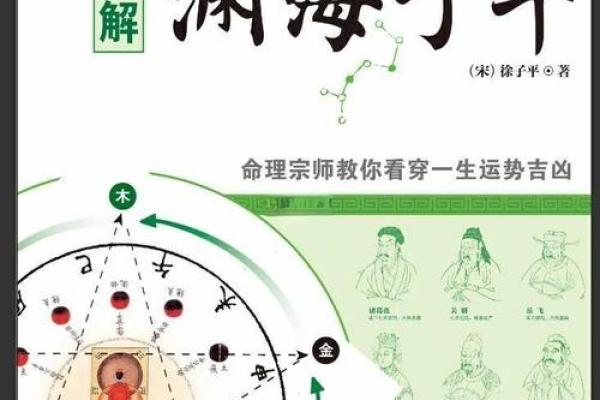 有哪些书是讲中国算命的书