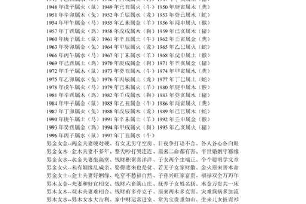 生辰八字能不能随便给人 生辰八字可否随意派发