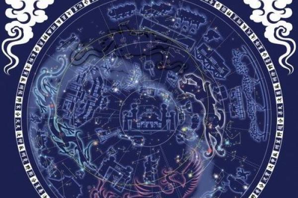 紫薇斗数是啥
