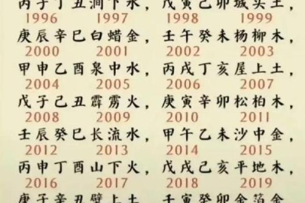 能造就一番大事业八字 八字能否开创大事业