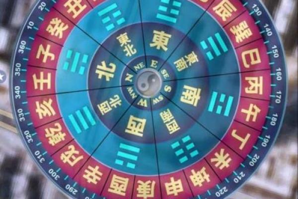 易经手机号码吉凶测试
