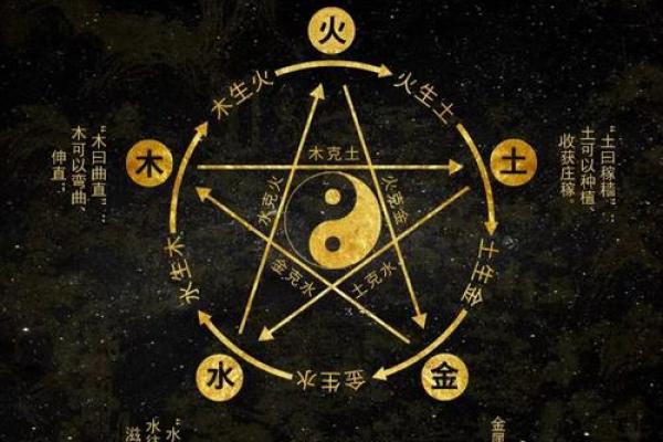 八字中只有水火金好吗