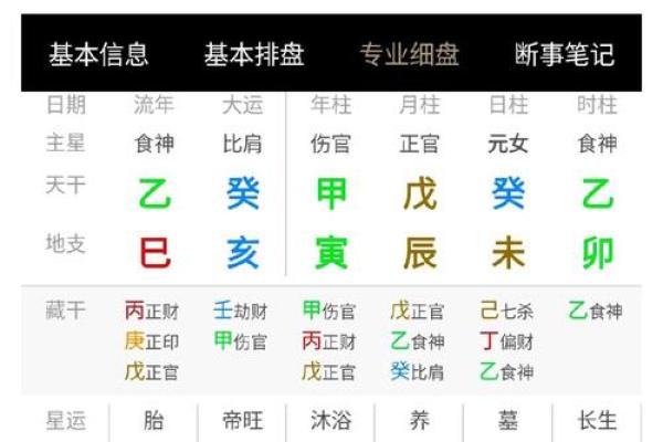 人生八字命生成是真的吗