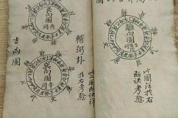 失传的民间风水诀，终于找全了