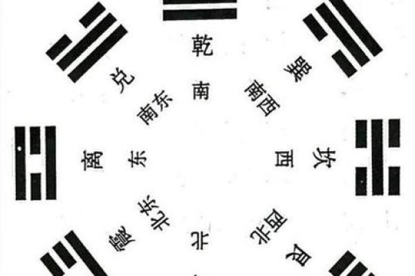 怎么风水_八字如何断祖坟