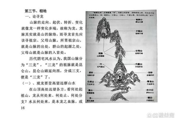 怎么风水_八字如何断祖坟