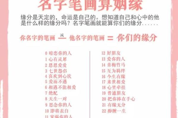 缘分测试姓名配对打分免费 免费测缘分与姓名测试？
