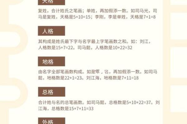 姓令狐的名人-姓名学-华易算命网姓名