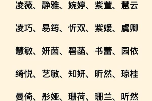 2021年7月23日出生的女孩起名技巧,大方好听的名字姓名 2021年7月23日出生的女孩起名技巧,大方好听的名字姓名