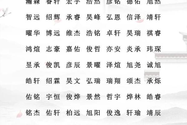祝姓男孩名字大全-祝姓男孩起名字大全-祝姓名字大全姓名