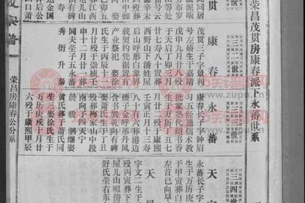 姓柯的名人-姓名学-华易算命网姓名