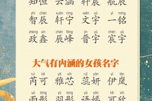 2021年7月21日出生女宝宝取名最佳字,独特有新意的名字姓名_1 2021年7月21日出生女宝宝取名最佳字,独特有新意的名字姓名_1