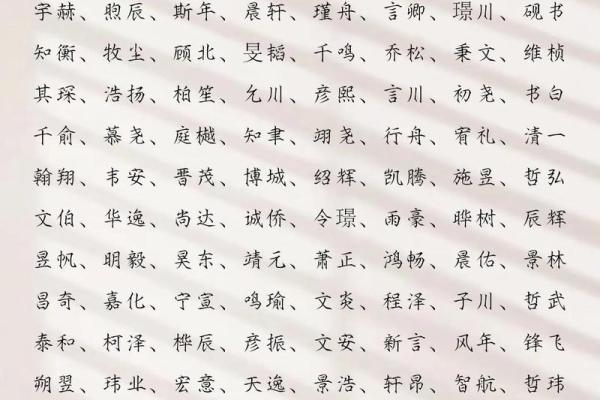 宣姓男孩名字大全-宣姓男孩起名字大全-宣姓名字大全姓名
