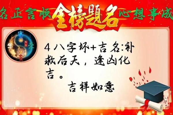 整体形象起名法-姓名学-华易算命网姓名