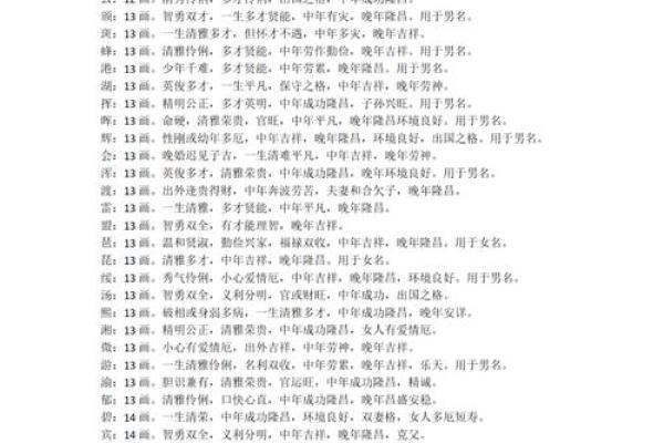2019年5月22号丑时出生的男孩应该起什么样的名字姓名