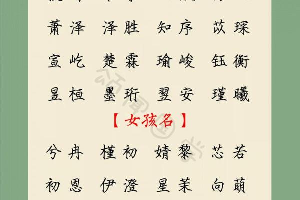 适合给属狗丑时出生的男孩取的起名，宜用字姓名