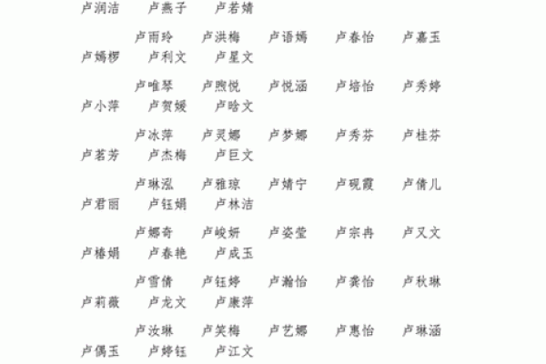 3月份出生的属猪男孩起什么名字好姓名