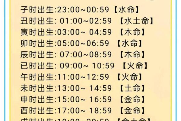 2019年5月3号卯时出生的男孩应该起什么样的名字姓名