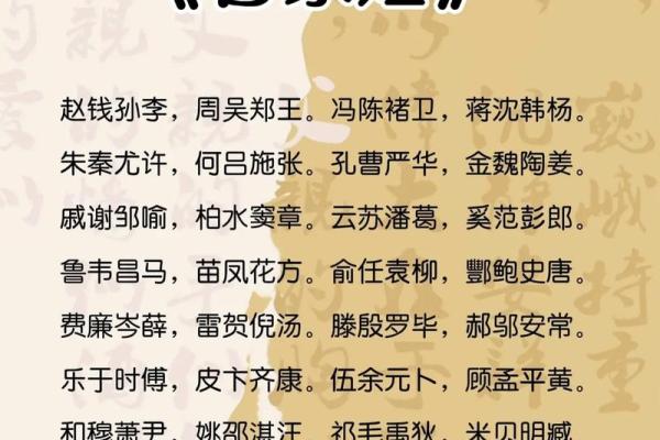 姓逄的名人-姓名学-华易算命网姓名