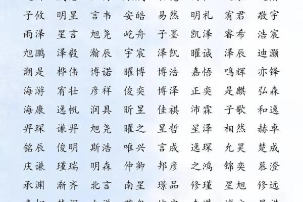 2019年6月5号寅时出生的男孩起名时要注意什么姓名