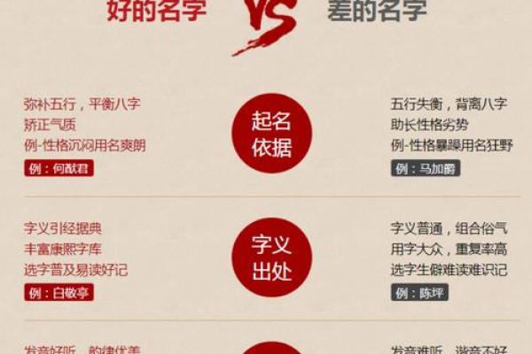 姓颜的名人-姓名学-华易算命网姓名