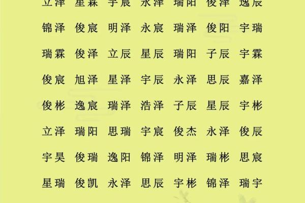 2019年4月22号子时出生的男孩应该起什么样的名字姓名