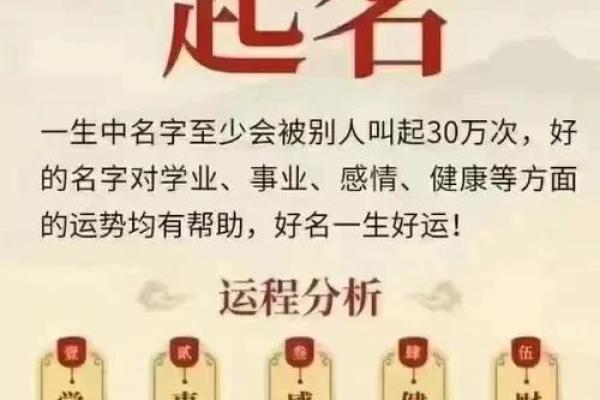 室内设计公司起名大全-名字大全-姓名学-华易算命网姓名