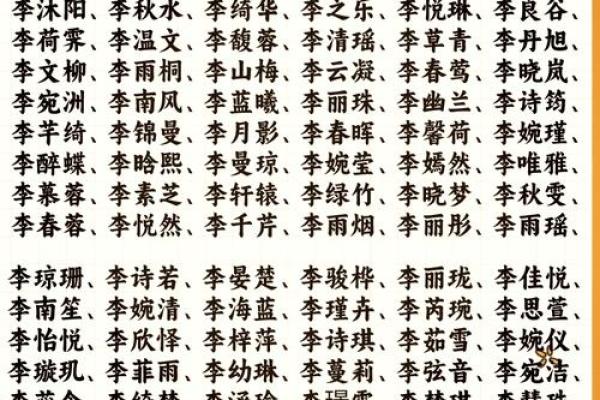 2019年4月2号戌时出生的女孩怎么起名？起什么名字合适？姓名