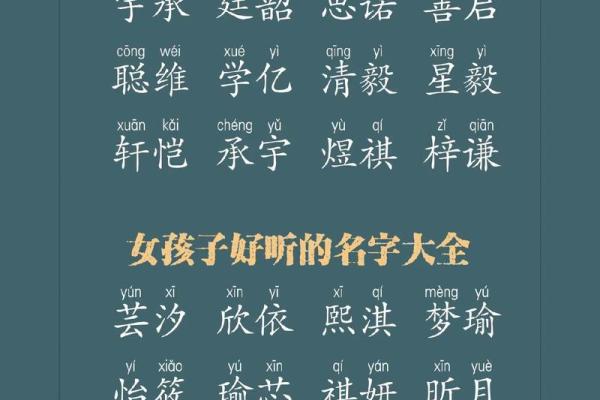 女宝宝好听的名字都有什么-姓名学-华易网姓名