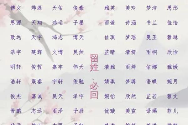 女宝宝好听的名字都有什么-姓名学-华易网姓名